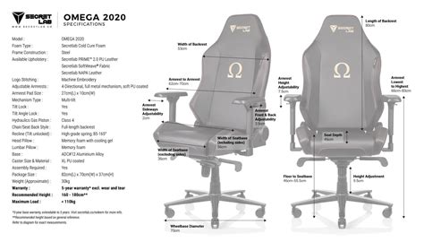 secretlab omega 2020 manual